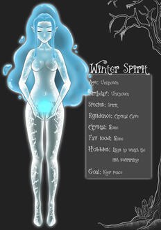 Character sheet from a Visual Novel project